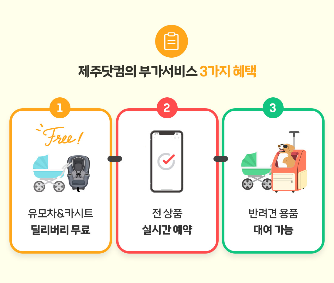 ���ִ����� �ΰ����� 3���� ����